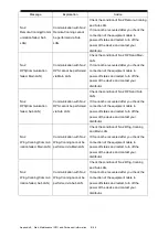 Preview for 360 page of JRC JMR-7210-6X Instruction Manual