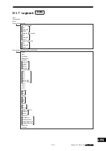 Preview for 401 page of JRC JMR-7210-6X Instruction Manual