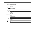 Preview for 412 page of JRC JMR-7210-6X Instruction Manual