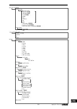 Preview for 423 page of JRC JMR-7210-6X Instruction Manual