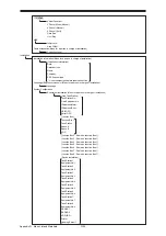 Preview for 428 page of JRC JMR-7210-6X Instruction Manual