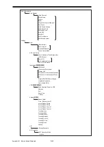 Preview for 432 page of JRC JMR-7210-6X Instruction Manual