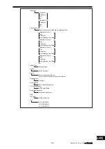 Preview for 433 page of JRC JMR-7210-6X Instruction Manual