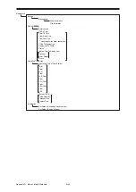 Preview for 434 page of JRC JMR-7210-6X Instruction Manual