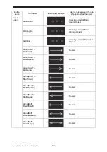 Preview for 468 page of JRC JMR-7210-6X Instruction Manual