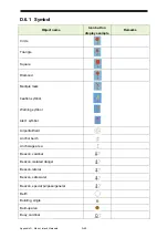 Preview for 472 page of JRC JMR-7210-6X Instruction Manual