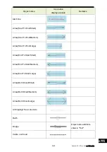 Preview for 477 page of JRC JMR-7210-6X Instruction Manual