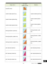 Preview for 483 page of JRC JMR-7210-6X Instruction Manual