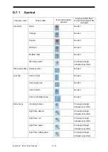 Preview for 514 page of JRC JMR-7210-6X Instruction Manual