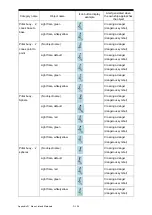 Preview for 518 page of JRC JMR-7210-6X Instruction Manual