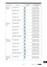 Preview for 519 page of JRC JMR-7210-6X Instruction Manual