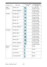 Preview for 522 page of JRC JMR-7210-6X Instruction Manual