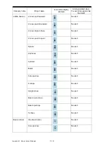 Preview for 524 page of JRC JMR-7210-6X Instruction Manual