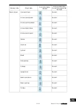 Preview for 525 page of JRC JMR-7210-6X Instruction Manual