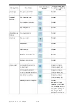 Preview for 530 page of JRC JMR-7210-6X Instruction Manual