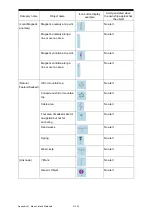 Preview for 534 page of JRC JMR-7210-6X Instruction Manual