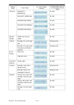 Preview for 536 page of JRC JMR-7210-6X Instruction Manual