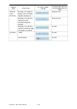 Preview for 538 page of JRC JMR-7210-6X Instruction Manual