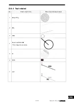 Preview for 545 page of JRC JMR-7210-6X Instruction Manual