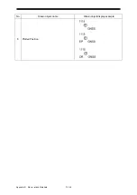 Preview for 546 page of JRC JMR-7210-6X Instruction Manual