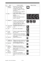 Preview for 548 page of JRC JMR-7210-6X Instruction Manual