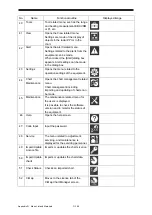 Preview for 550 page of JRC JMR-7210-6X Instruction Manual