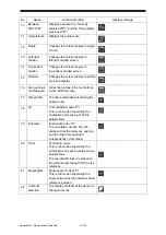 Preview for 552 page of JRC JMR-7210-6X Instruction Manual