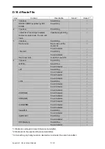 Preview for 554 page of JRC JMR-7210-6X Instruction Manual