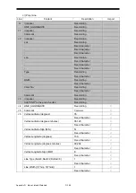 Preview for 560 page of JRC JMR-7210-6X Instruction Manual