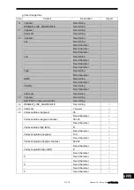 Preview for 565 page of JRC JMR-7210-6X Instruction Manual