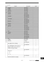 Preview for 567 page of JRC JMR-7210-6X Instruction Manual