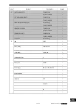 Preview for 577 page of JRC JMR-7210-6X Instruction Manual