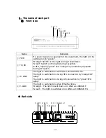 Preview for 6 page of JRC JRL-710AP3R User Manual