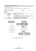 Preview for 11 page of JRC JRN-330K Operating Manual