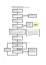 Preview for 4 page of JRC JSS-2150 - Instruction Manual