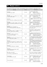 Preview for 125 page of JRC JSS-2150 - Instruction Manual