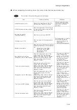 Preview for 147 page of JRC JSS-2150 - Instruction Manual