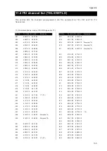 Preview for 215 page of JRC JSS-2150 - Instruction Manual