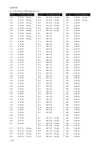 Preview for 220 page of JRC JSS-2150 - Instruction Manual