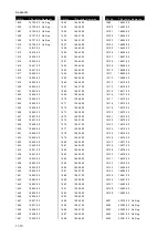 Preview for 222 page of JRC JSS-2150 - Instruction Manual