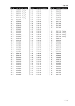 Preview for 223 page of JRC JSS-2150 - Instruction Manual