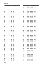 Preview for 228 page of JRC JSS-2150 - Instruction Manual