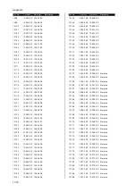 Preview for 230 page of JRC JSS-2150 - Instruction Manual