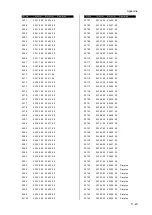 Preview for 235 page of JRC JSS-2150 - Instruction Manual