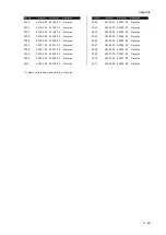 Preview for 237 page of JRC JSS-2150 - Instruction Manual