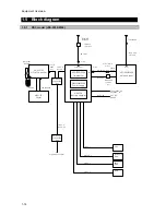 Preview for 38 page of JRC JSS-2250 Instruction Manual