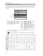 Preview for 44 page of JRC JSS-2250 Instruction Manual