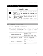 Preview for 167 page of JRC JSS-2250 Instruction Manual