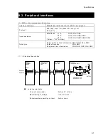 Предварительный просмотр 179 страницы JRC JSS-2250 Instruction Manual