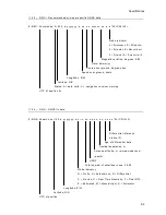 Предварительный просмотр 181 страницы JRC JSS-2250 Instruction Manual